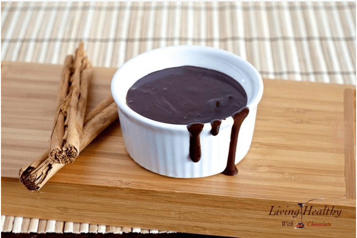 Chocolate Fudge Sauce (vegan, Paleo)