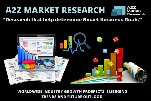 market research5