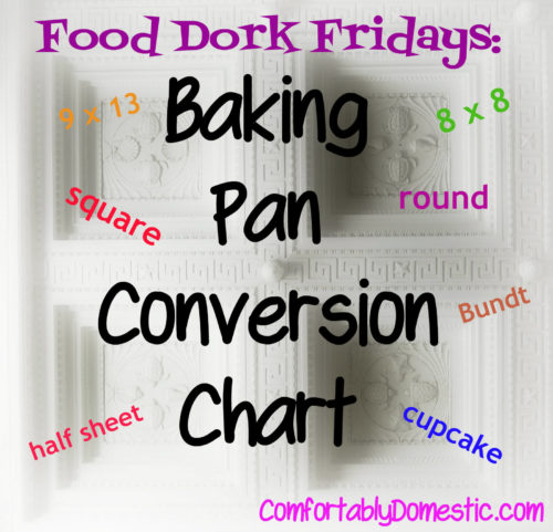 bakingpanconversionchart2 e1525829368764