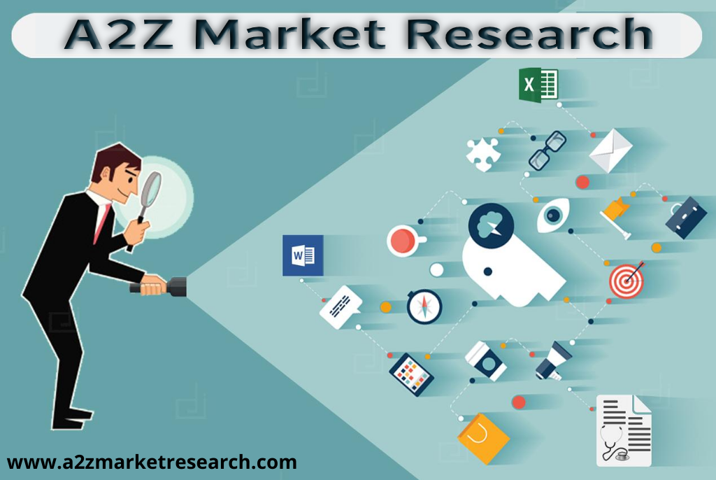 a2z market research 16